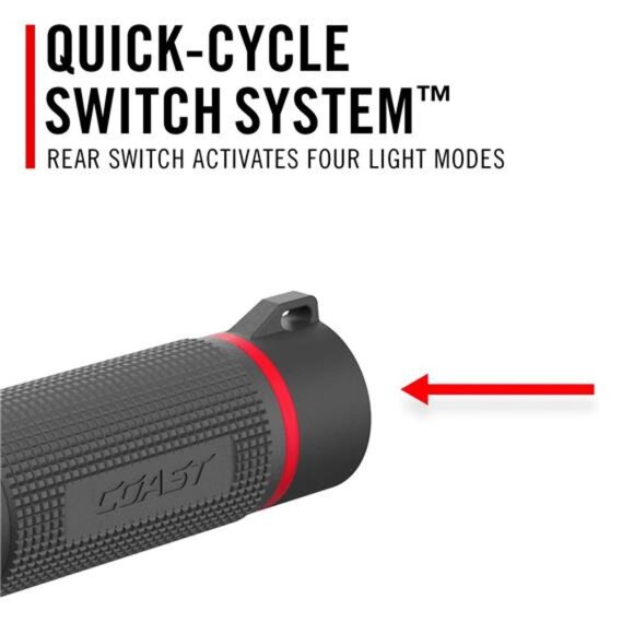 GX15 Waterproof LED Flashlight – Compact, Adjustable Beam, IP67 Rated, 5 - Picture 5 of 6